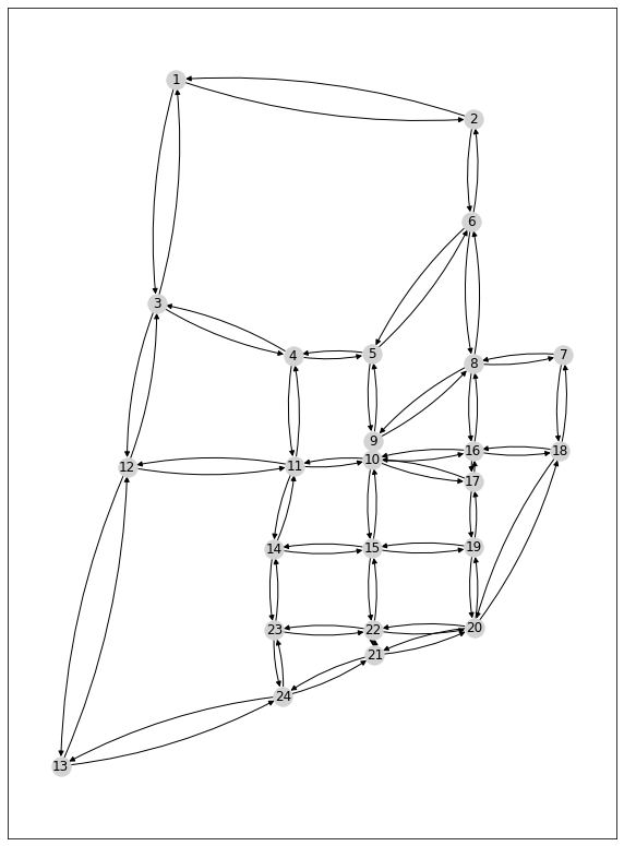 ../../_images/howto_plot_network_14_0.png